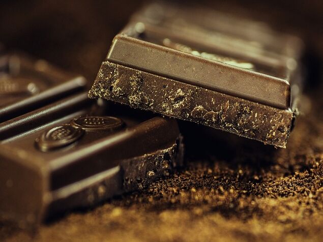 Chocolate for potential