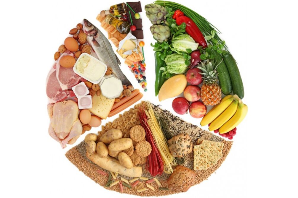 Foods rich in B vitamins